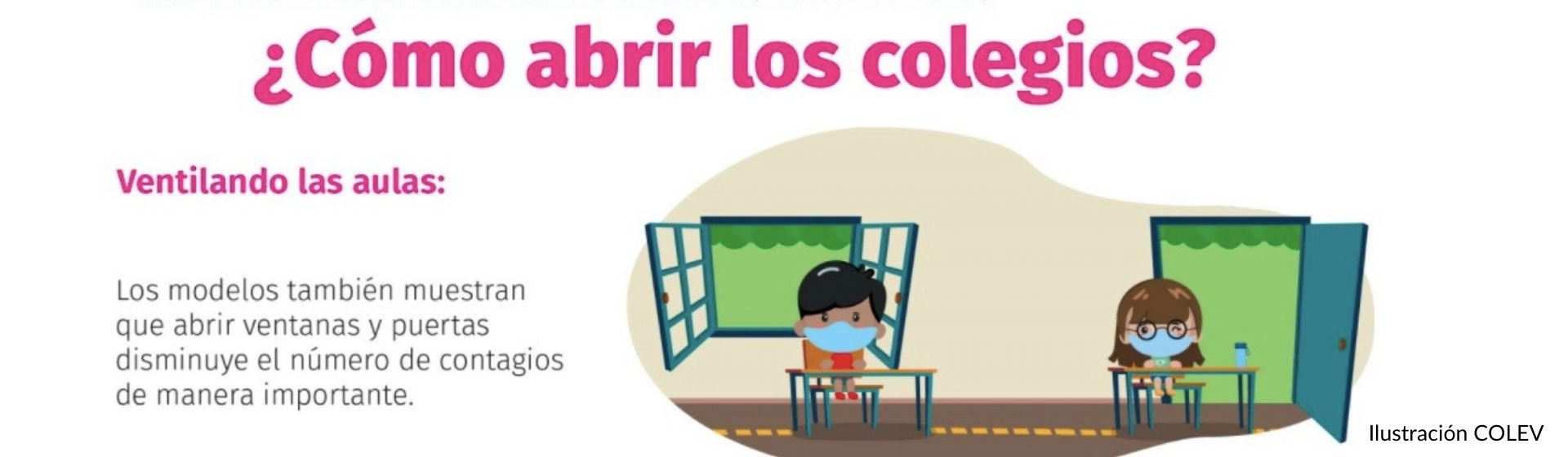 modelos re apertura