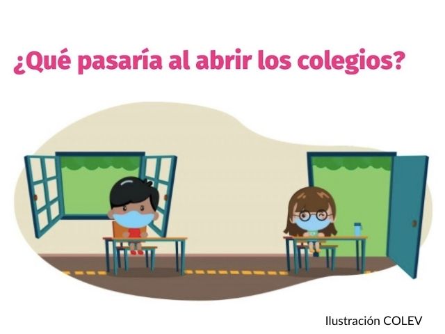 modelos re apertura