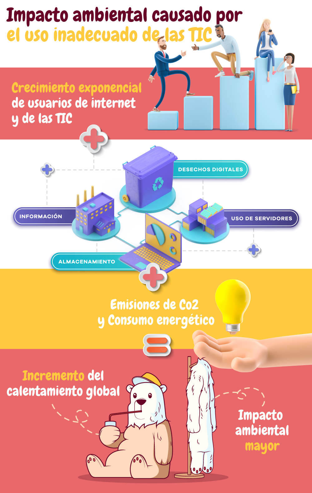 infografía