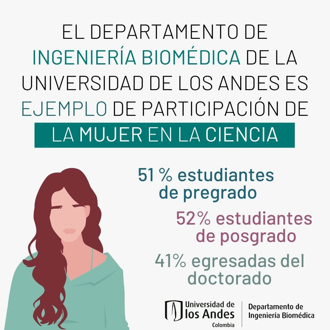 mujeres ibio