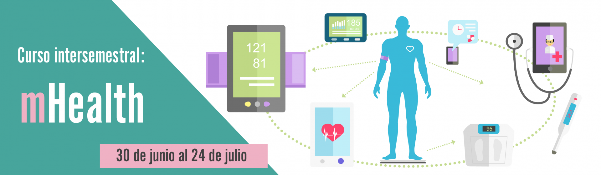 mhealth