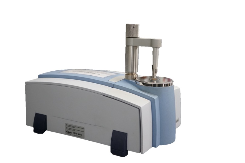 ftir